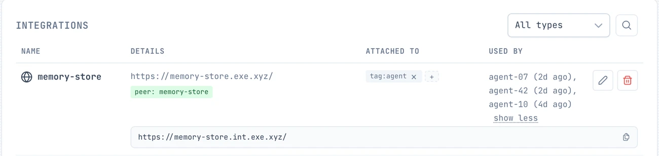 Tag-based access rules on the exe platform
